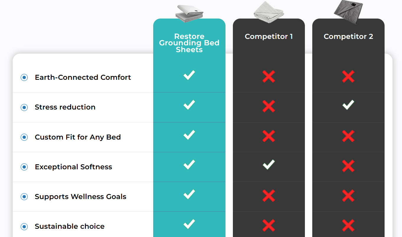 Restore Grounding Bed Sheet 17